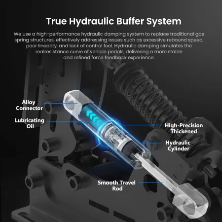 Pedalbox Pedały SIMSONN Plus X Racing Simracing Symulator - Czarny