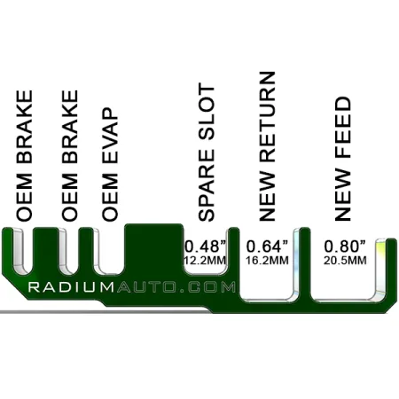 Fuel Brake Line Retainer Kit Radium Engineering for BMW E36 E46