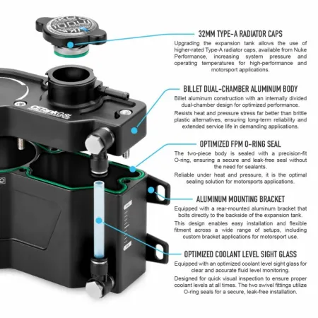 Nuke Performance Zbiornik Wyrównawczy Płynu Chłodzącego 0.8L