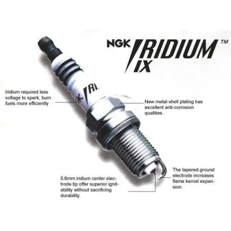 RTMG Performance NGK BKR8EIX Spark Plugs for 1.4/1.8/2.0 TSI and TFSI Engines