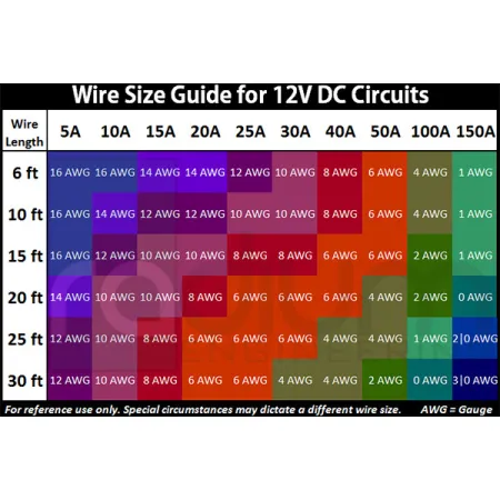 DIY ZESTAW OKABLOWANIA POMP PALIWOWYCH RADIUM ENGINEERING