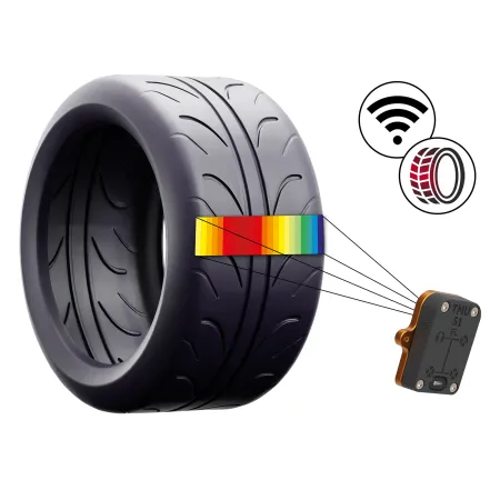 CANchecked TMU01 Bezprzewodowy czujnik temperatury opon