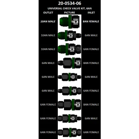 UNIWERSALNY JEDNOKIERUNKOWY ZAWÓR ZWROTNY ZESTAW AN6 RADIUM ENGINEERING