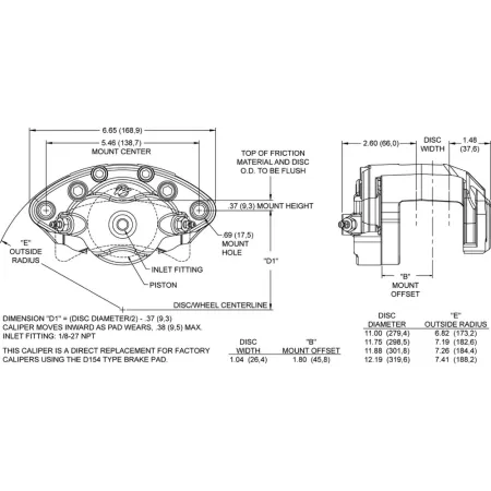 Uniwersalny zacisk hamulcowy 1 tłoczkowy Wilwood 120-13900 D154-R