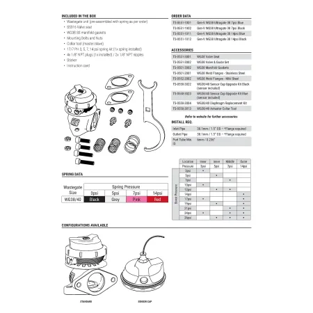 Turbosmart wastegate WG38 GenV Ultragate 38 14psi Blue