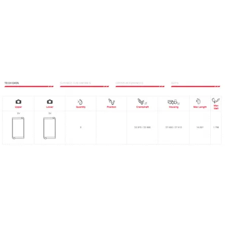 BMW S63B44 M5 / M6 King Racing panewki korbowe CR8050GPC