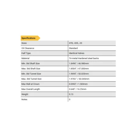 Ford / Mazda 2.0 LF Duratec ACL Race Series panewki korbowodowe 4B4390H