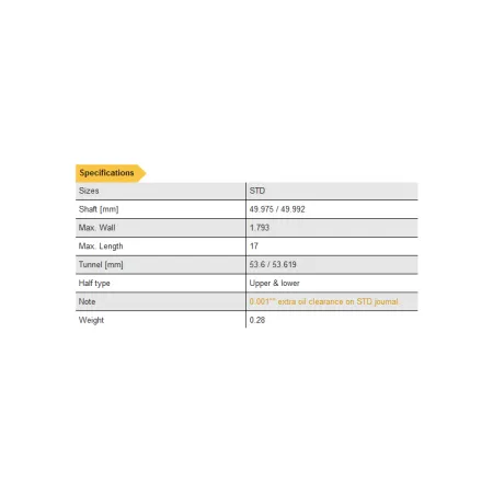 BMW / Toyota 3.0 B58B30 S58B30 ACL Race Series panewki korbowe 6B1510H-0.25