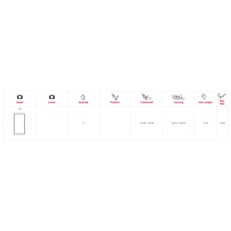 Audi RS6 C7, RS7 4.0 V8 TFSI King Racing panewki korbowe CR227XPC-0.25 Powlekane