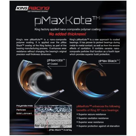 Panewki główne Mitsubishi EVO X 4B11T King Racing MB5722XPC-STD