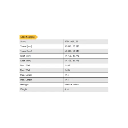 VAG 1.4 1.8 2.0 TSI EA888 Gen2, Gen3 ACL Race Series panewki korbowodowe 4B5562H-STD